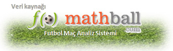 MathBall